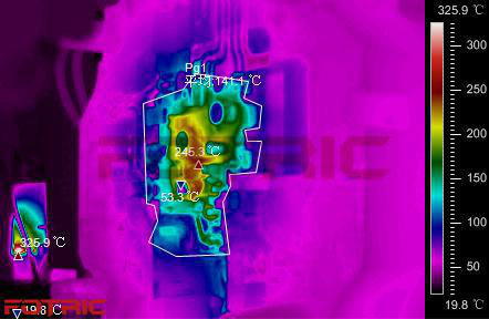 Fotric熱像儀用于模具溫度檢測(cè)與監(jiān)測(cè)