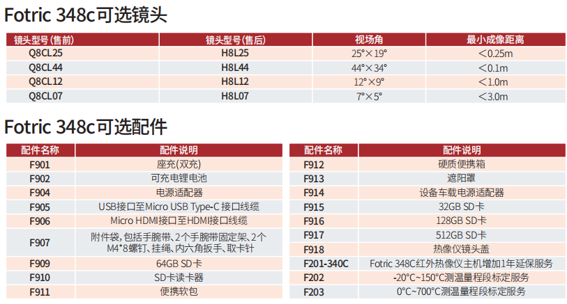 可選配件