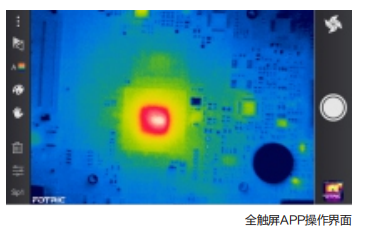 手機全觸屏操作